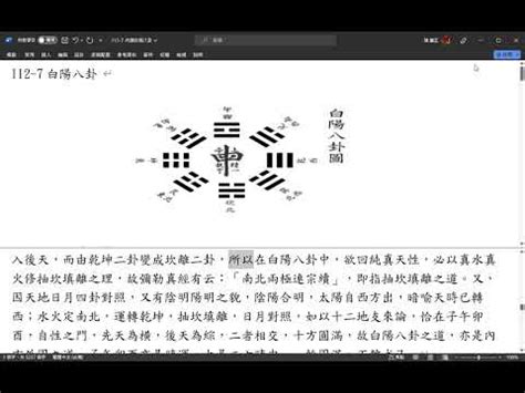 白陽八卦圖|一貫道藏研究院數位館